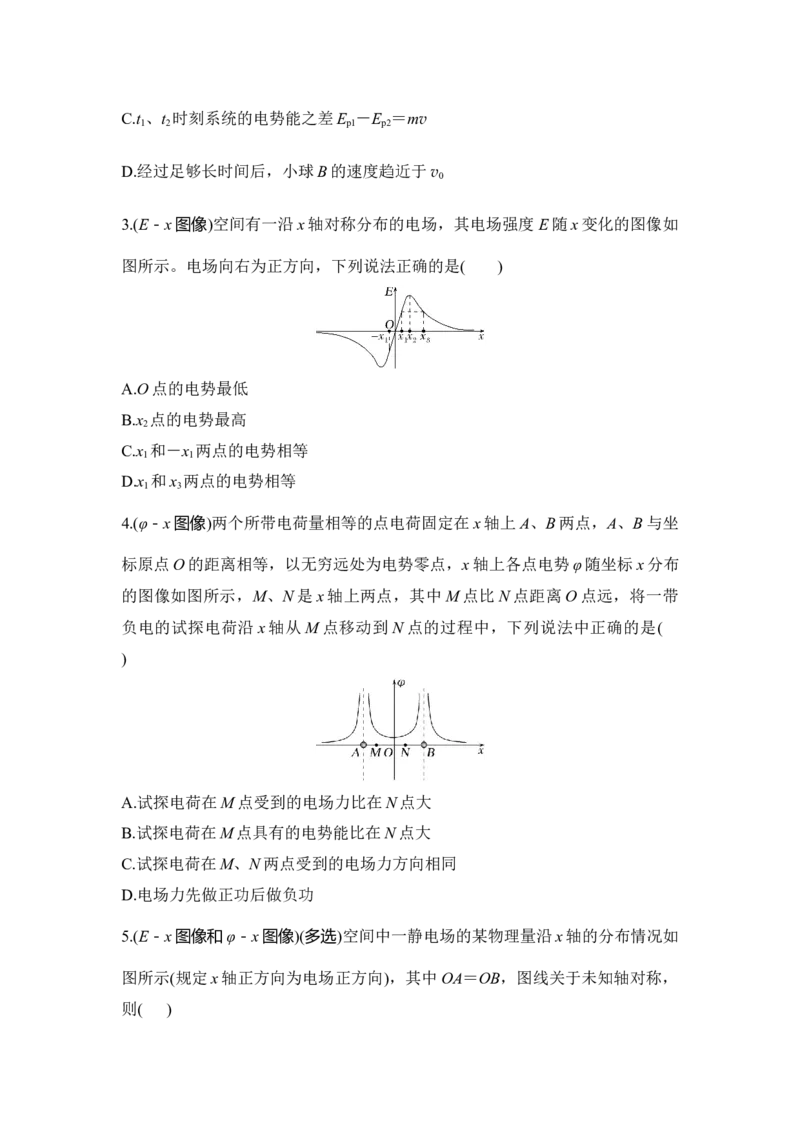 选择题考点专项42　电场中的四类图像分析（后附解析）_4.2025物理总复习_2025年新高考资料_一轮复习_2025年高考物理一轮复习选择题考点专项训练(附解析）