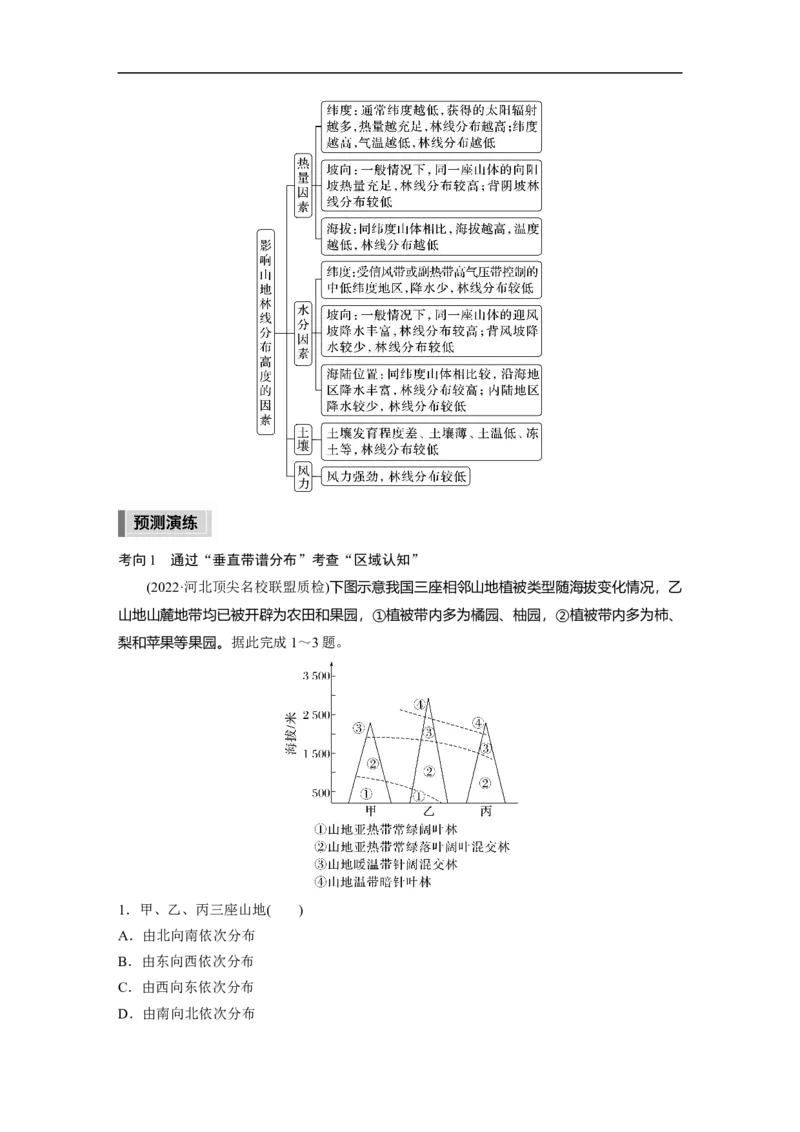 2023年高考地理二轮复习（全国版）第1部分专题突破专题5考点3　垂直地域分异规律_9.2025地理总复习_赠品通用版（老高考）复习资料_二轮复习