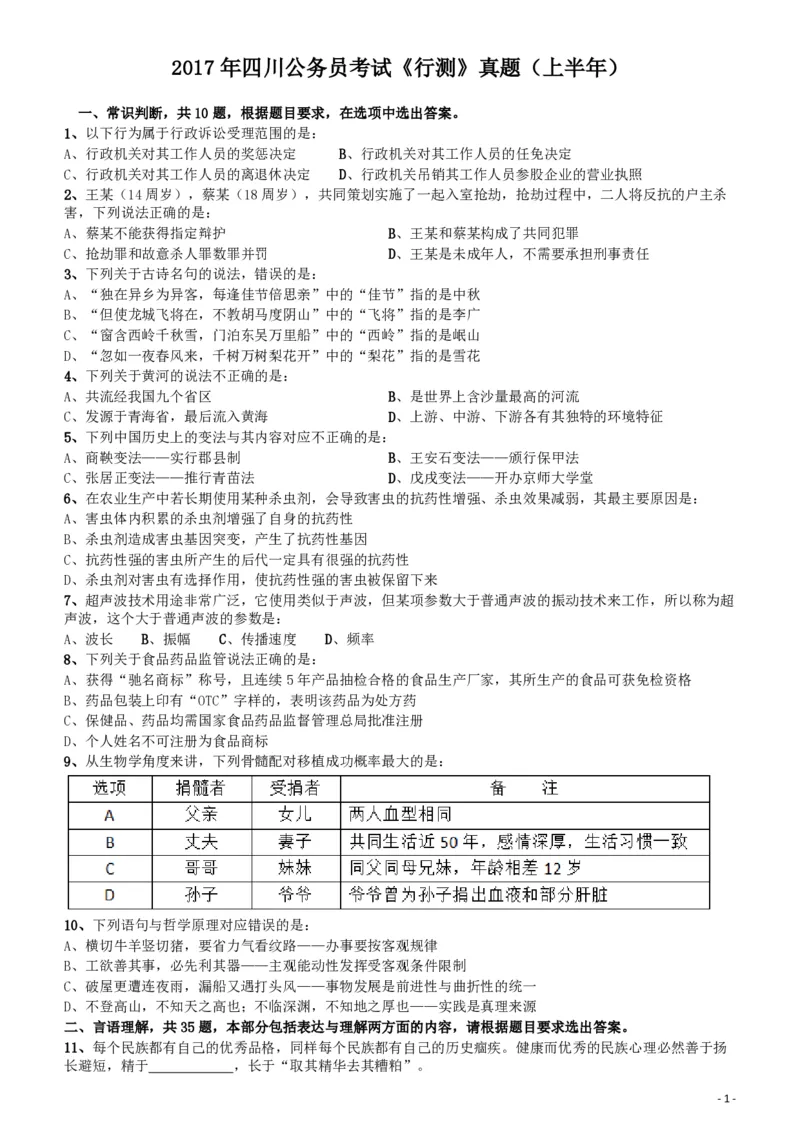 2017年422公务员联考《行测》真题（四川上半年卷）_34省+国考真题_34省考+国考pdf版推荐用这个版本_34省行测+申论真题pdf推荐用这个版本_四川公务员考试真题pdf版_题目