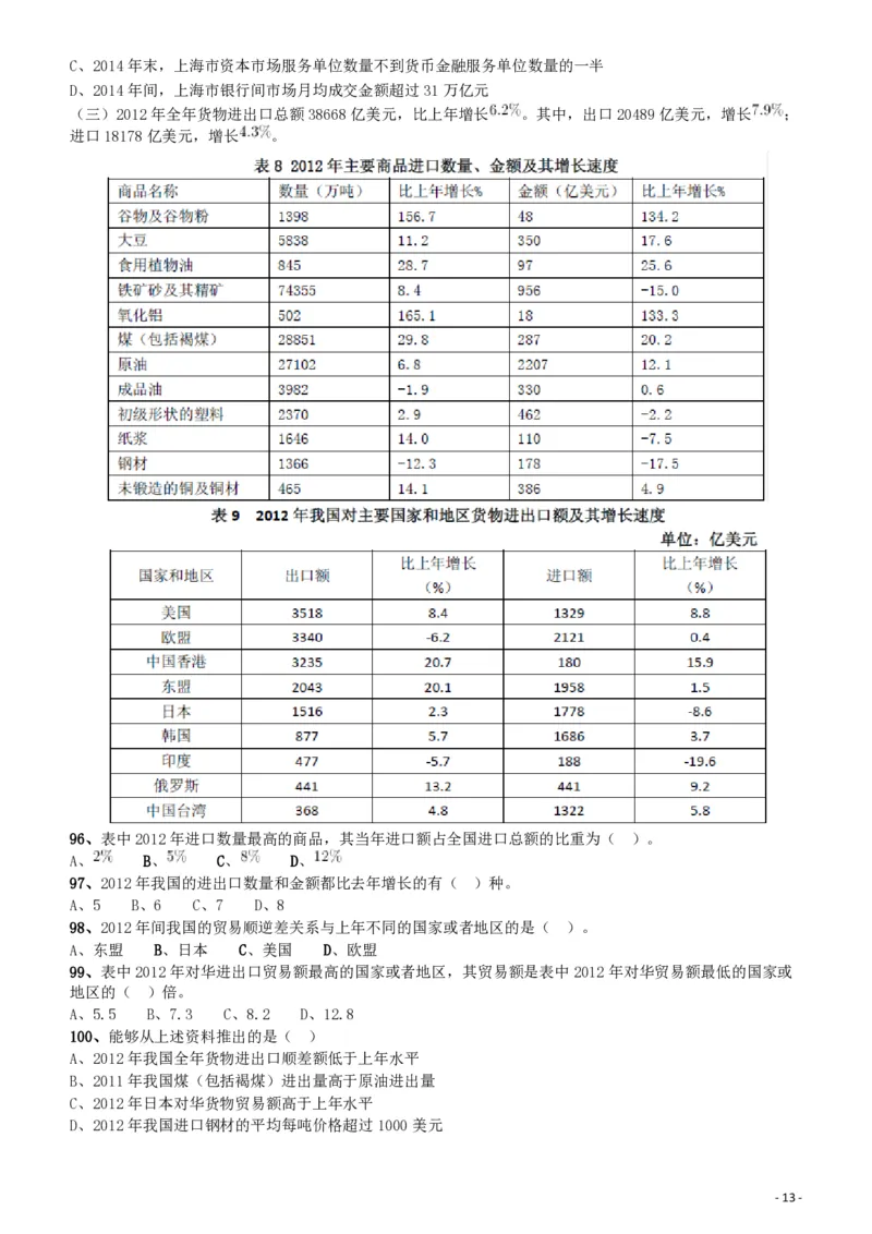 2017年422公务员联考《行测》真题（四川上半年卷）_34省+国考真题_34省考+国考pdf版推荐用这个版本_34省行测+申论真题pdf推荐用这个版本_四川公务员考试真题pdf版_题目