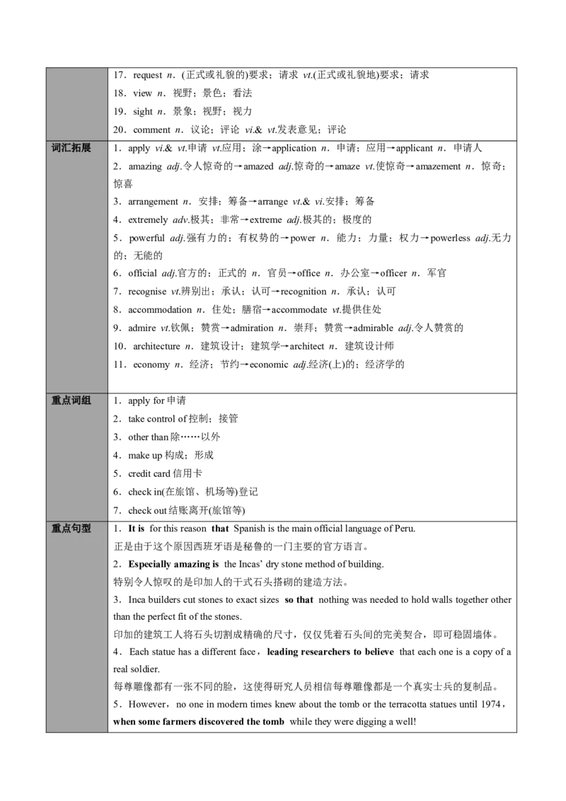 专题03.必修第1册　Unit2　TravellingAround（教师版）---2023届高三英语总复习（人教版2019）_3.2025英语总复习_2023年新高考资料_专项复习_2023届高三英语总复习