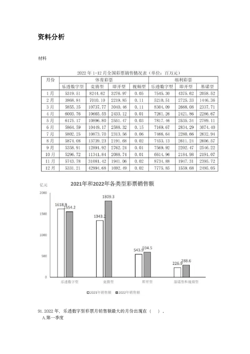 2023年吉林省公务员录用考试《行测》题..._34省+国考真题_34省考+国考pdf版推荐用这个版本_34省行测+申论真题pdf推荐用这个版本_吉林公务员考试真题pdf版_题目
