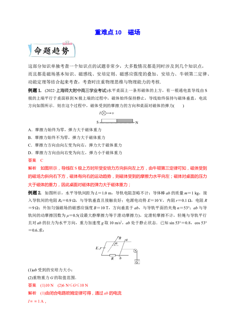 重难点10磁场（解析版）-2023年高考物理热点&middot;重点&middot;难点专练（全国通用）_4.2025物理总复习_赠品通用版（老高考）复习资料_专项复习