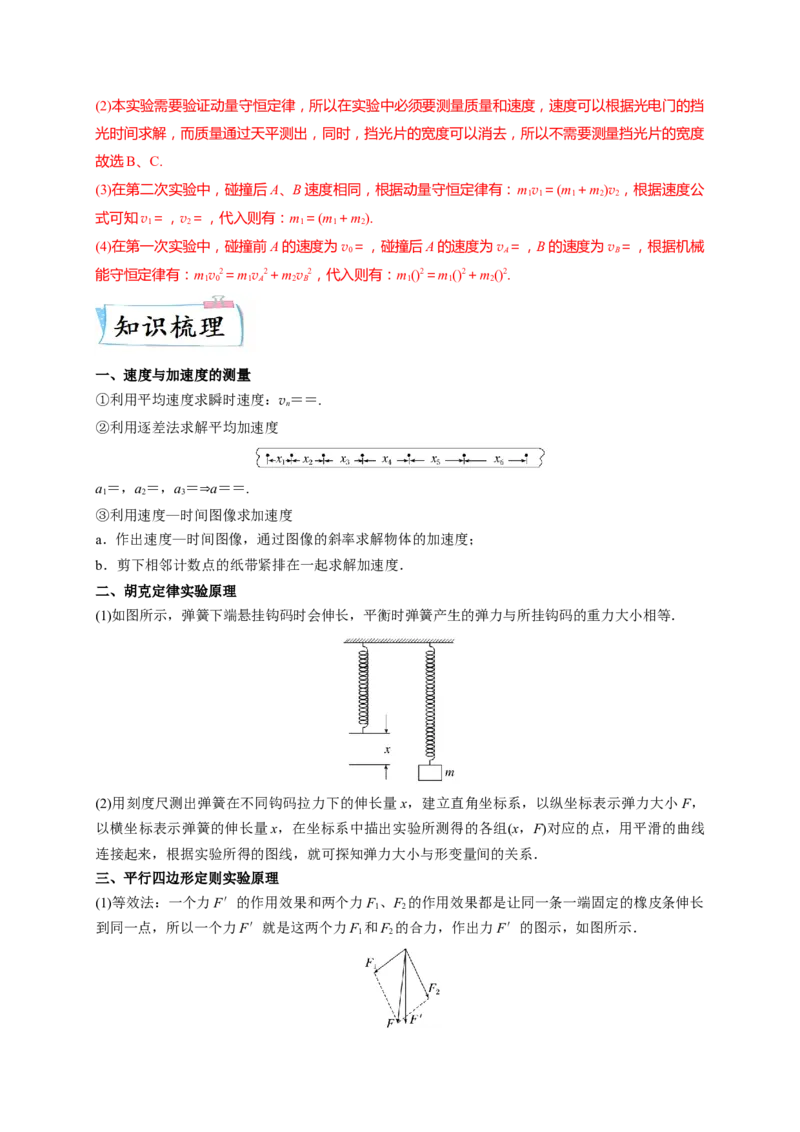 重难点13力学实验-2023年高考物理热点&middot;重点&middot;难点专练（全国通用）（解析版）_4.2025物理总复习_赠品通用版（老高考）复习资料_专项复习