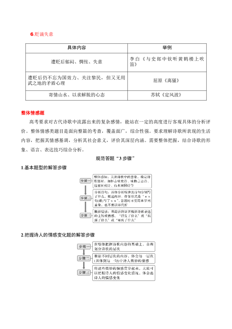 专题05：评价诗歌思想内容和观点态度（解析版）-上好课2025年高考语文一轮复习知识清单_1.2025语文总复习_2025年新高考资料_一轮复习_2025年高考语文一轮复习知识清单
