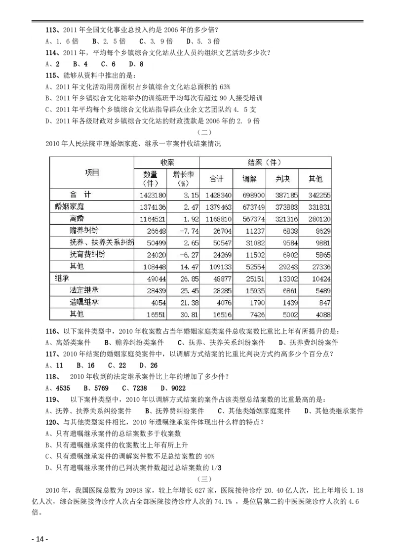 2015年黑龙江省公务员录用考试《行测》真题（公检法卷）_34省+国考真题_34省考+国考pdf版推荐用这个版本_34省行测+申论真题pdf推荐用这个版本_题目