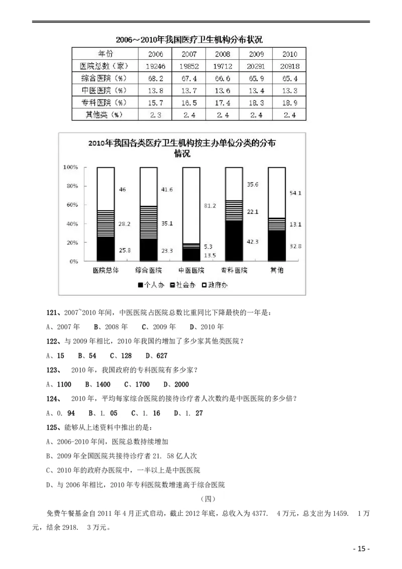 2015年黑龙江省公务员录用考试《行测》真题（公检法卷）_34省+国考真题_34省考+国考pdf版推荐用这个版本_34省行测+申论真题pdf推荐用这个版本_题目
