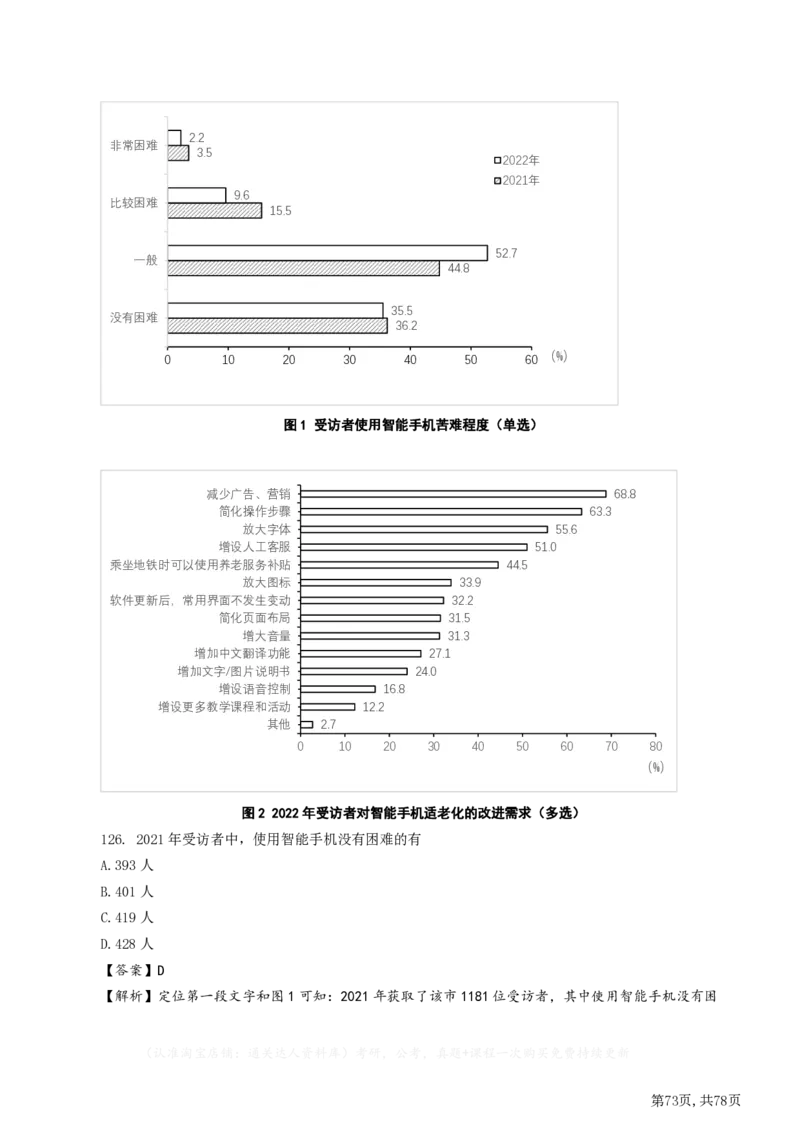 2023年江苏公务员考试《行测》真题（A类）答案解析.._34省+国考真题_34省考+国考pdf版推荐用这个版本_34省行测+申论真题pdf推荐用这个版本_江苏公务员考试真题pdf版