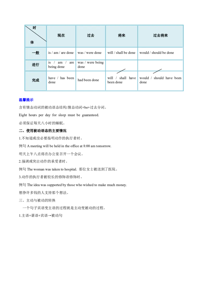 专题02谓语动词时态、语态和主谓一致的判断（讲义）(原卷版）_3.2025英语总复习_2024年新高考资料_2.2024二轮复习