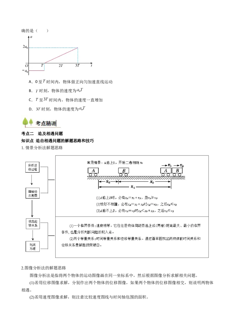 考点04运动图像问题追及相遇问题&nbsp;（核心考点精讲精练）（原卷版）_4.2025物理总复习_2025年新高考资料_一轮复习_备战2025年高考物理一轮复习考点帮（新高考通用）
