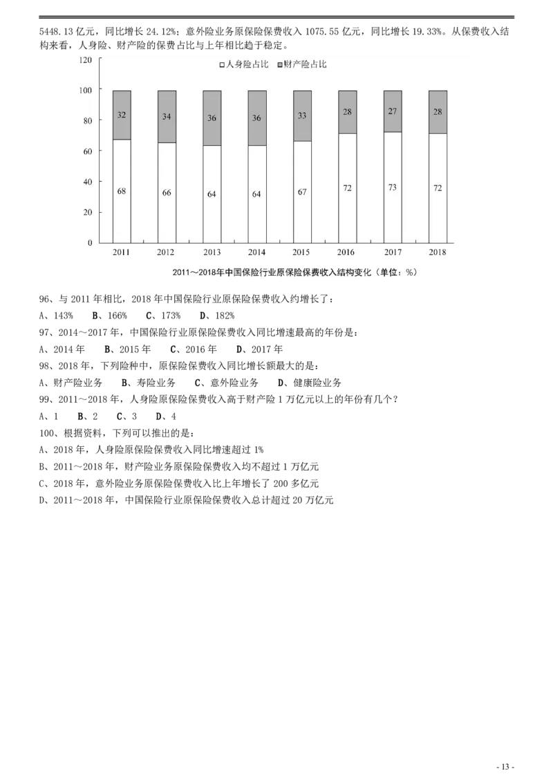 2020年0726浙江公务员考试《行测》真题（A卷）（缺2题）_34省+国考真题_34省考+国考pdf版推荐用这个版本_34省行测+申论真题pdf推荐用这个版本_浙江公务员考试真题pdf版_题目