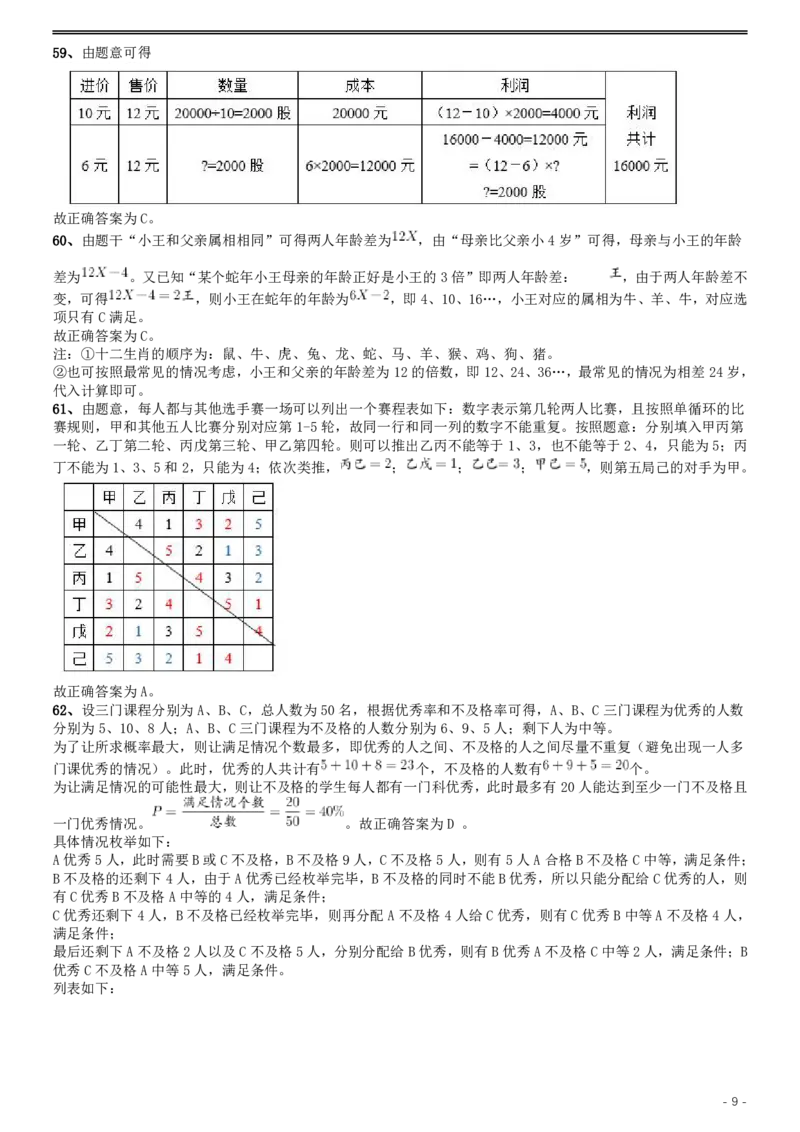 2015年公务员录用考试《行测》甘肃真题答案及解析_34省+国考真题_34省考+国考pdf版推荐用这个版本_34省行测+申论真题pdf推荐用这个版本_甘肃公务员考试真题&mdash;&mdash;行测09-25PDF版