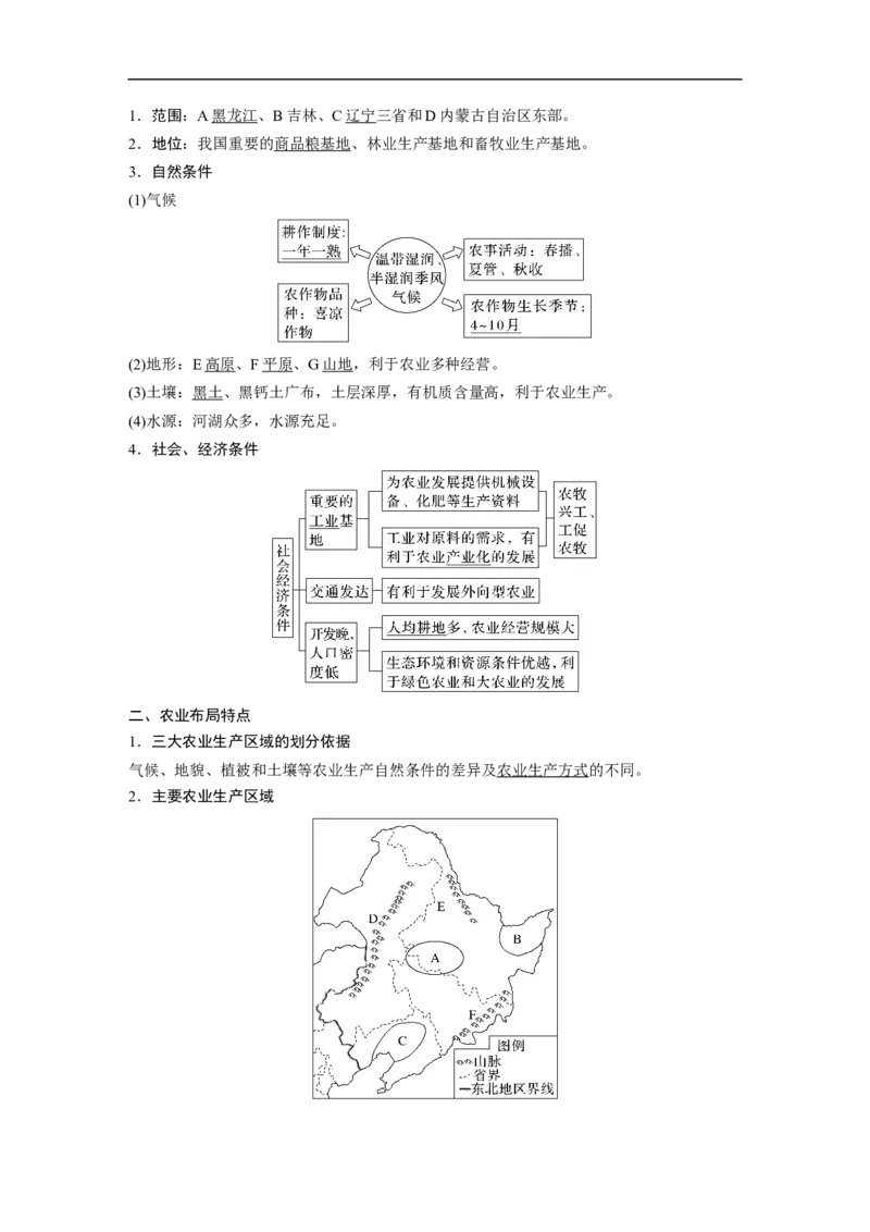 2023年高考地理一轮复习（全国版）必修3第4章课时65　区域农业发展_9.2025地理总复习_赠品通用版（老高考）复习资料_一轮复习_2023年高考地理一轮复习讲义+课件（全国版）
