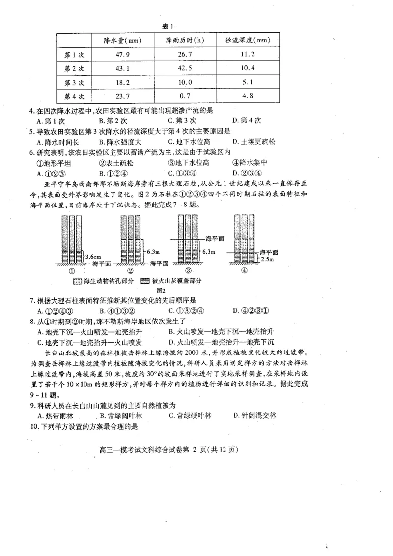 2023届四川省内江市高三上学期第一次模拟考试文综试题_9.2025地理总复习_地理高考模拟题_老高考_2023年_2023届四川省内江市高三第一次模拟考试文综