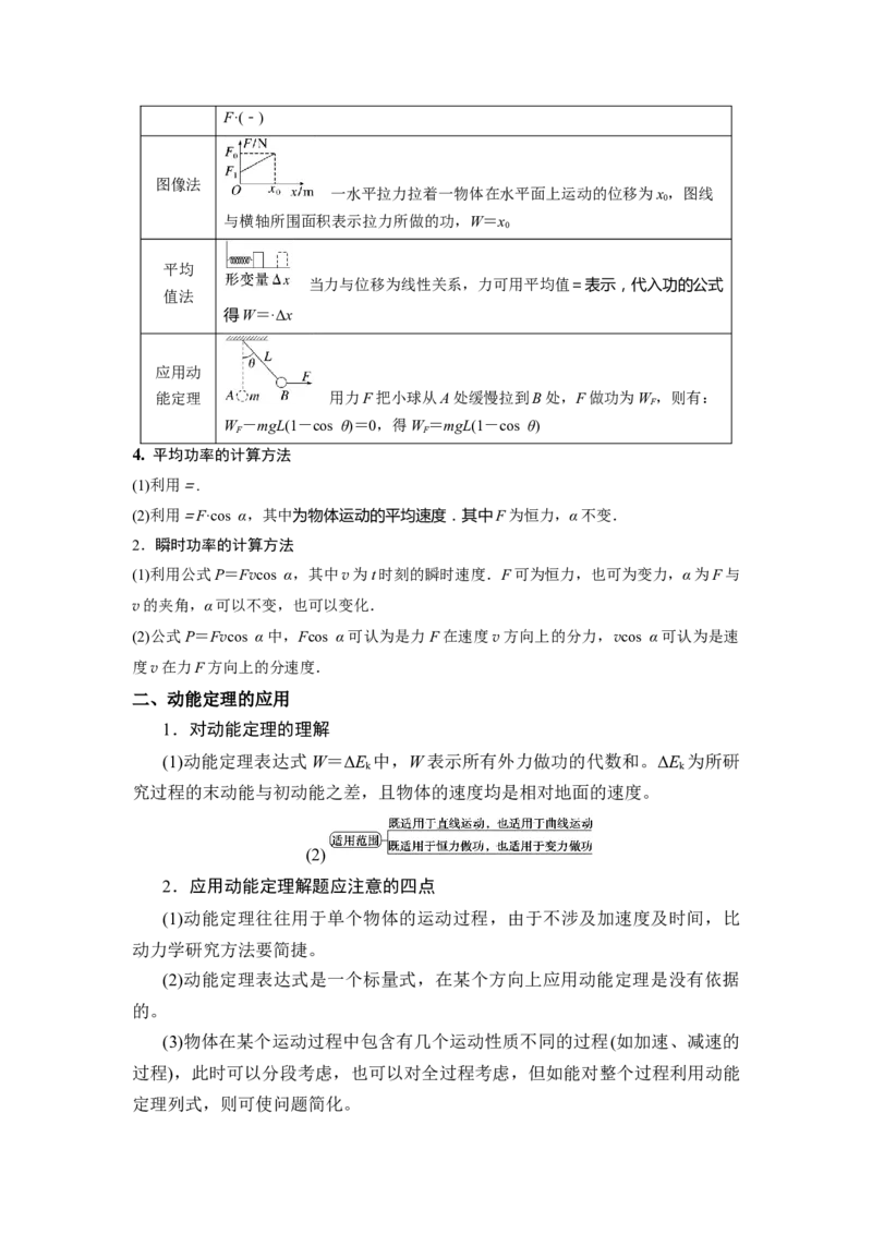 重难点05功、功率　动能定理（原卷版）&mdash;2023年高考物理热点&middot;重点&middot;难点专练（全国通用）_4.2025物理总复习_赠品通用版（老高考）复习资料_专项复习