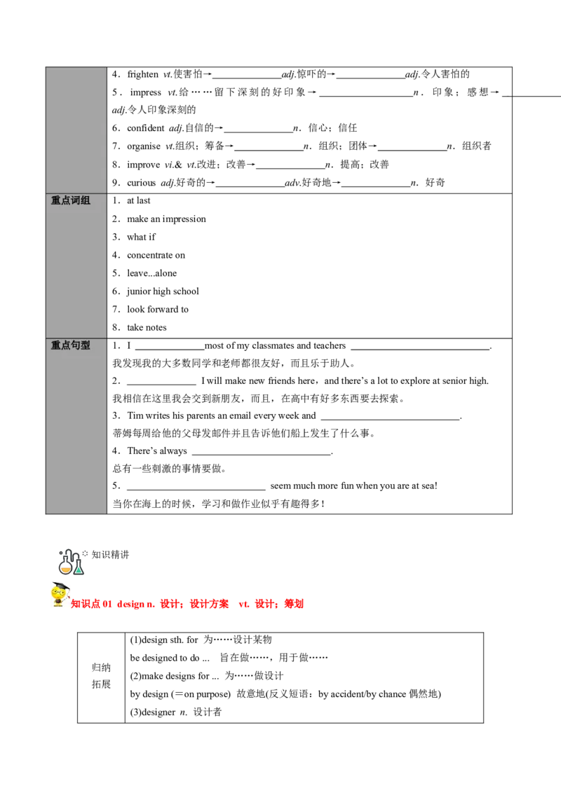 专题01.必修第1册　WelcomeUnit（学生版）---2023届高三英语总复习（人教版2019）_3.2025英语总复习_2023年新高考资料_专项复习_2023届高三英语总复习
