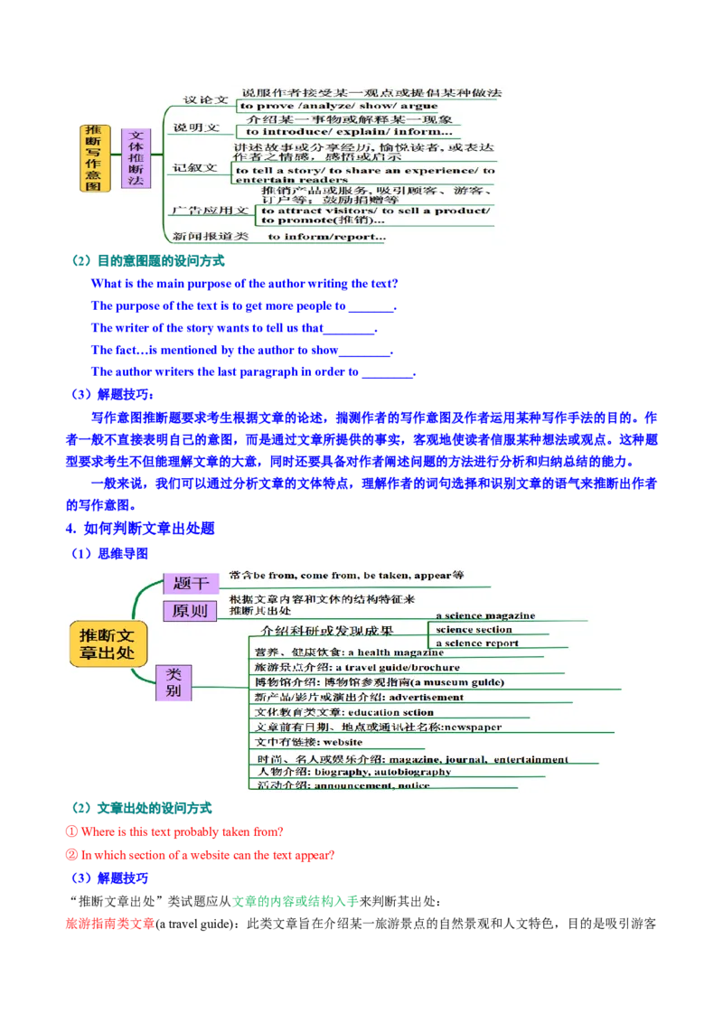 专题03阅读理解之推理判断题（讲义）（解析版）_3.2025英语总复习_2024年新高考资料_2.2024二轮复习_2024年高考英语二轮复习讲练测（新教材新高考）_第二部分阅读
