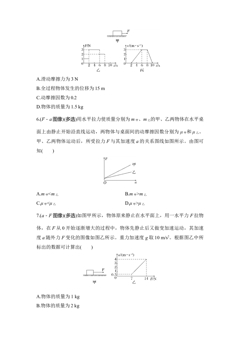 选择题考点专项训练15　动力学中的图像问题（后附解析）_4.2025物理总复习_2025年新高考资料_一轮复习_2025年高考物理一轮复习选择题考点专项训练(附解析）