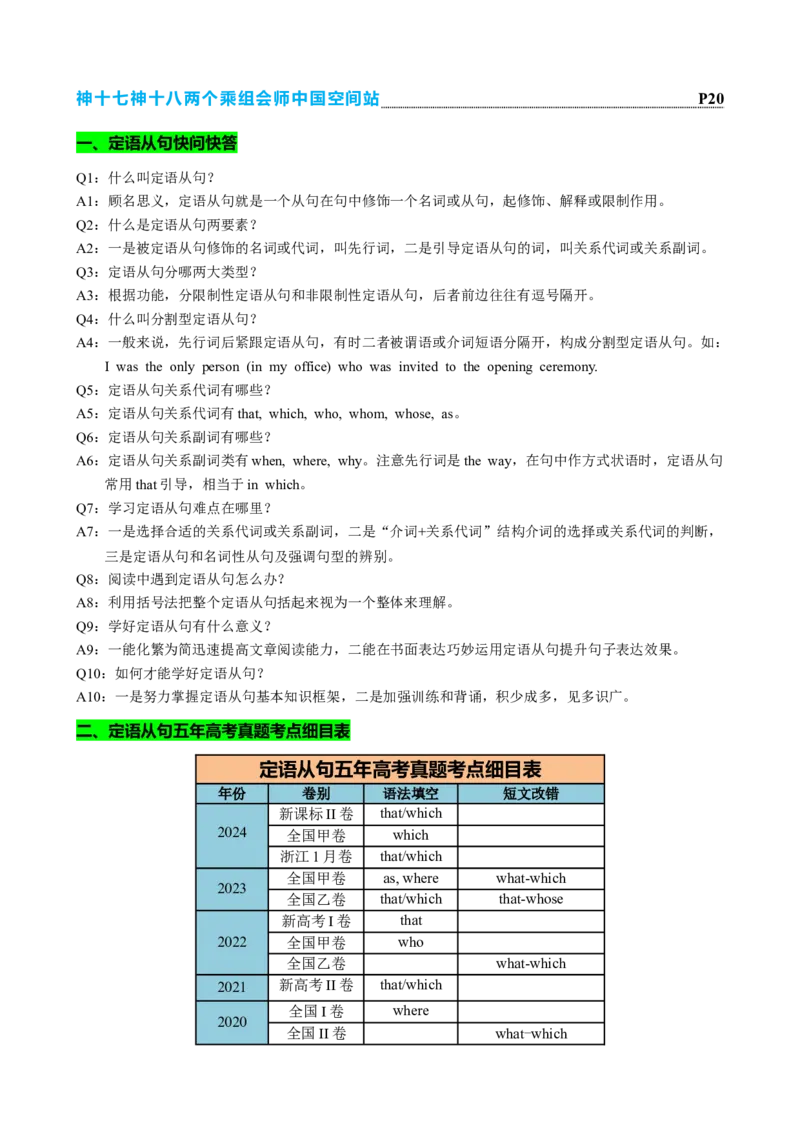专题11定语从句十大考点（讲案）解析版_3.2025英语总复习_2025年新高考资料_一轮复习_2025年高考英语一轮复习知识清单
