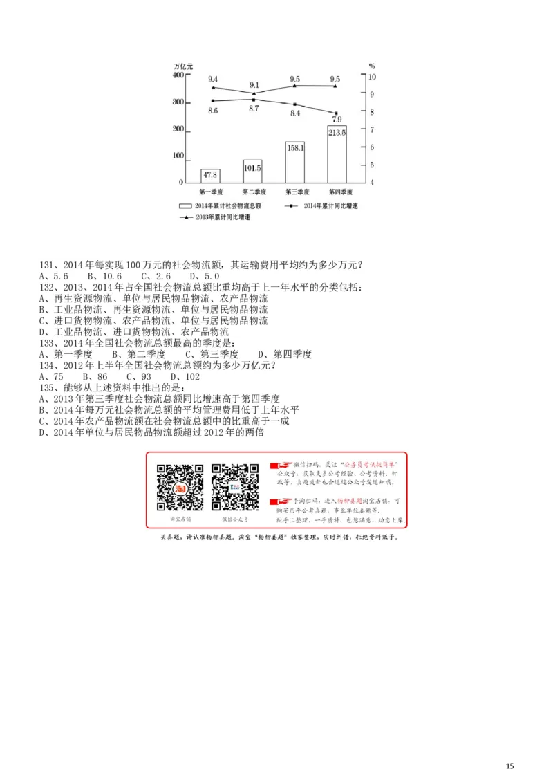 2016年国家公务员考试《行测》真题卷（副省级)_34省+国考真题_此文件夹为word版,不推荐使用_此word版为,不推荐使用_此word版为,不推荐使用_国考2000-2022真题