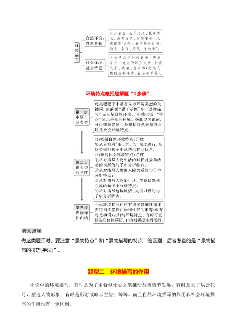 专题03：赏析小说环境（原卷版）-上好课2025年高考语文一轮复习知识清单_1.2025语文总复习_2025年新高考资料_一轮复习_2025年高考语文一轮复习知识清单
