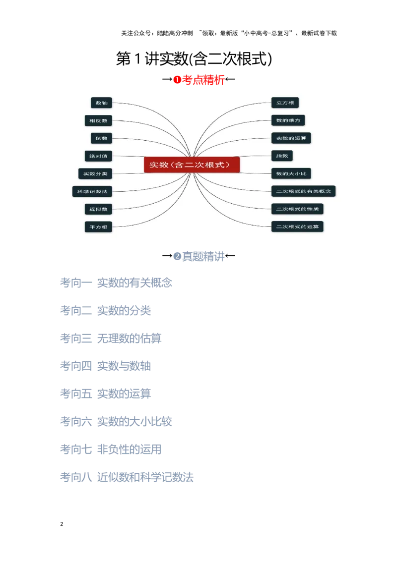 第1讲实数(含二次根式）（考点精析+真题精讲）（原卷版）_02中考总复习（2026版更新中）_02-数学-中考总复习_2024年中考复习资料_一轮复习资料_第一章数与式_考点精析+真题精讲