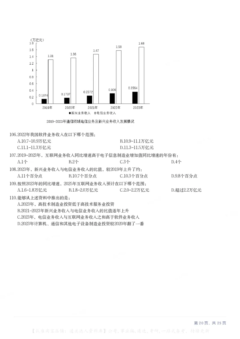 2025年湖北省公务员录用考试《行测》题_34省+国考真题_34省考+国考pdf版推荐用这个版本_34省行测+申论真题pdf推荐用这个版本_湖北公务员考试真题pdf版_题目