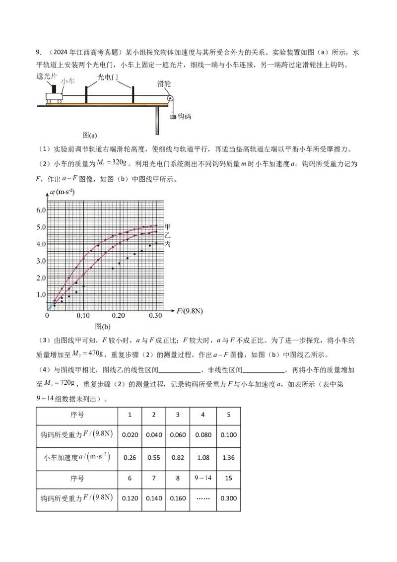 考点13探究加速度与物体受力、物体质量的关系（核心考点精讲精练）（原卷版）_4.2025物理总复习_2025年新高考资料_一轮复习_备战2025年高考物理一轮复习考点帮（新高考通用）