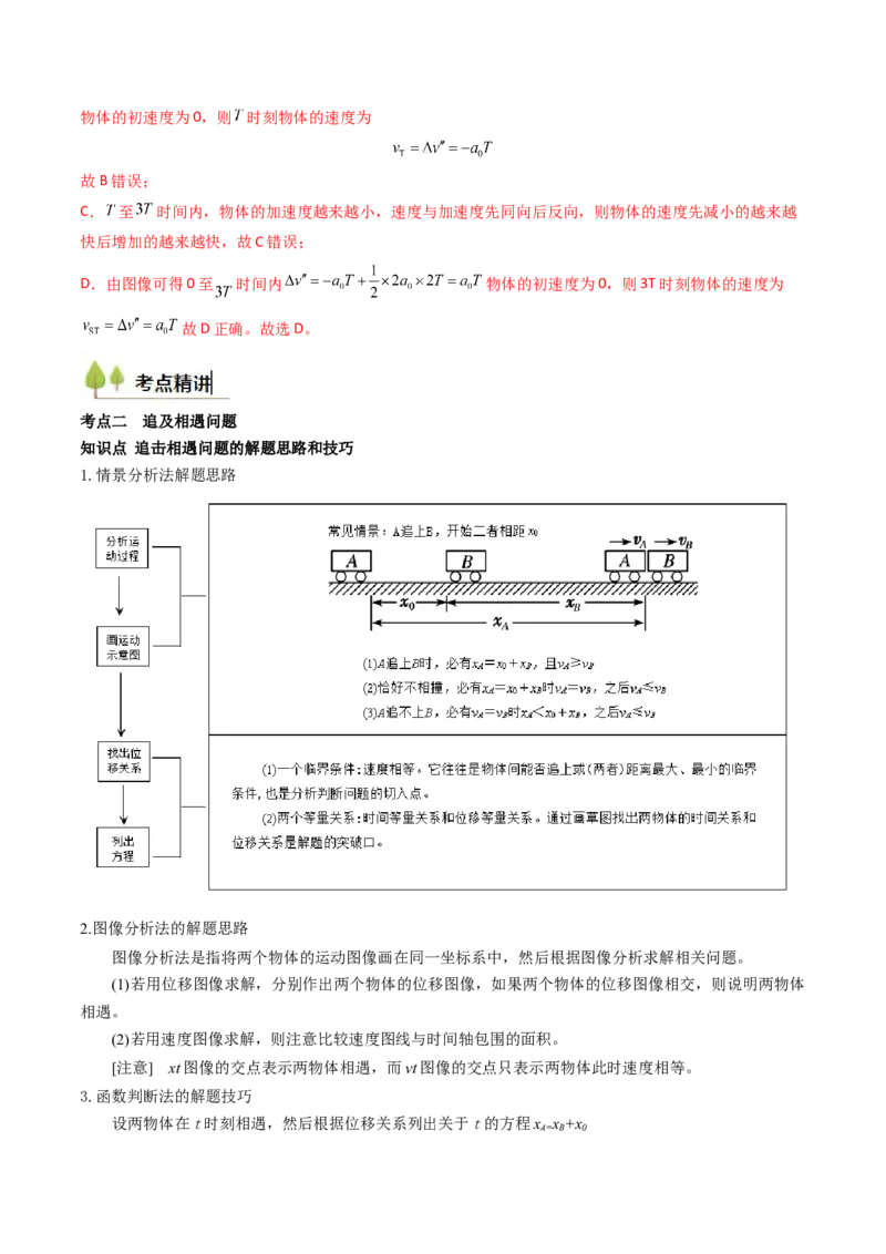 考点04运动图像问题追及相遇问题&nbsp;（核心考点精讲精练）（解析版）_4.2025物理总复习_2025年新高考资料_一轮复习_备战2025年高考物理一轮复习考点帮（新高考通用）