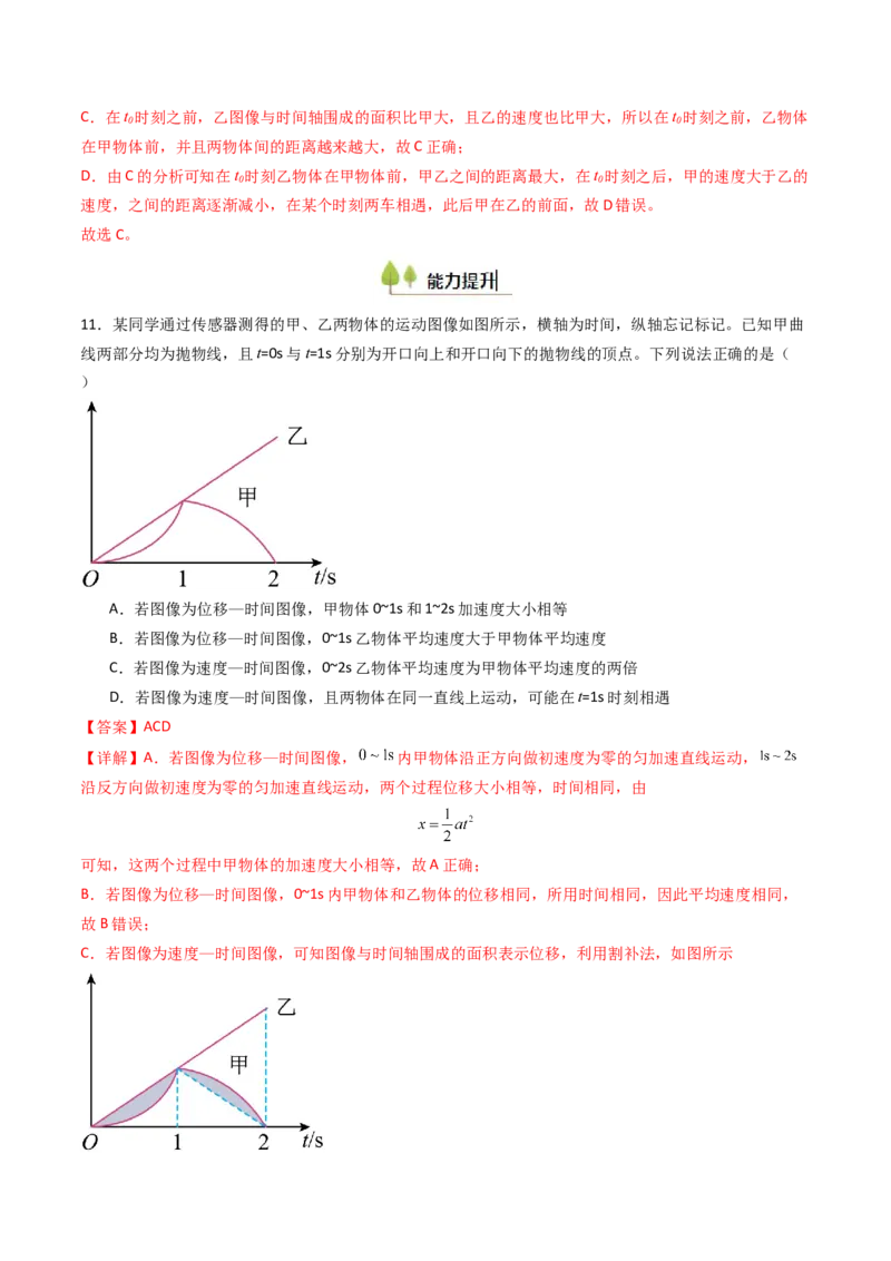 考点04运动图像问题追及相遇问题&nbsp;（核心考点精讲精练）（解析版）_4.2025物理总复习_2025年新高考资料_一轮复习_备战2025年高考物理一轮复习考点帮（新高考通用）
