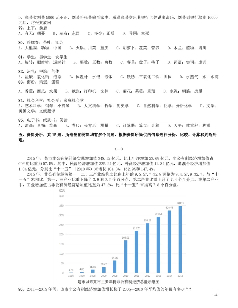 2016年四川省公务员录用考试《行测》真题（下半年）_34省+国考真题_34省考+国考pdf版推荐用这个版本_34省行测+申论真题pdf推荐用这个版本_四川公务员考试真题pdf版_题目