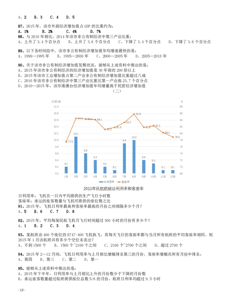 2016年四川省公务员录用考试《行测》真题（下半年）_34省+国考真题_34省考+国考pdf版推荐用这个版本_34省行测+申论真题pdf推荐用这个版本_四川公务员考试真题pdf版_题目