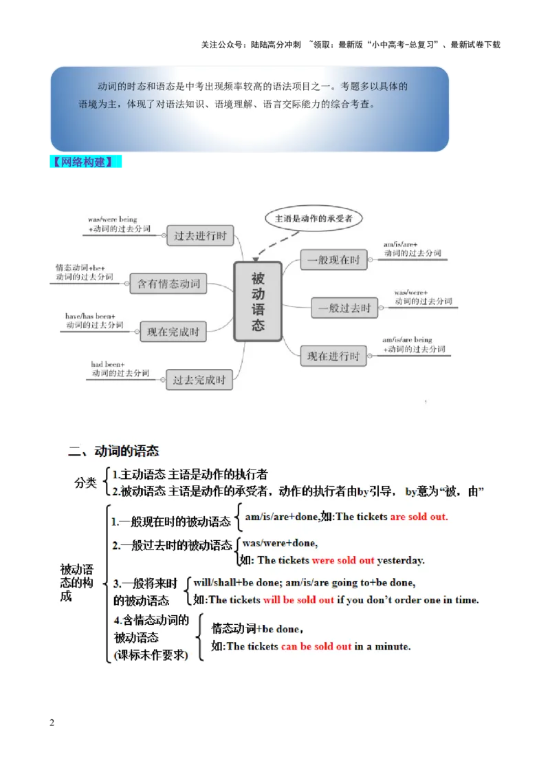第05讲被动语态（讲义）-2024年中考英语一轮复习讲练测（全国通用）（解析版）_02中考总复习（2026版更新中）_03-英语-中考总复习_2024年中考复习资料_一轮复习