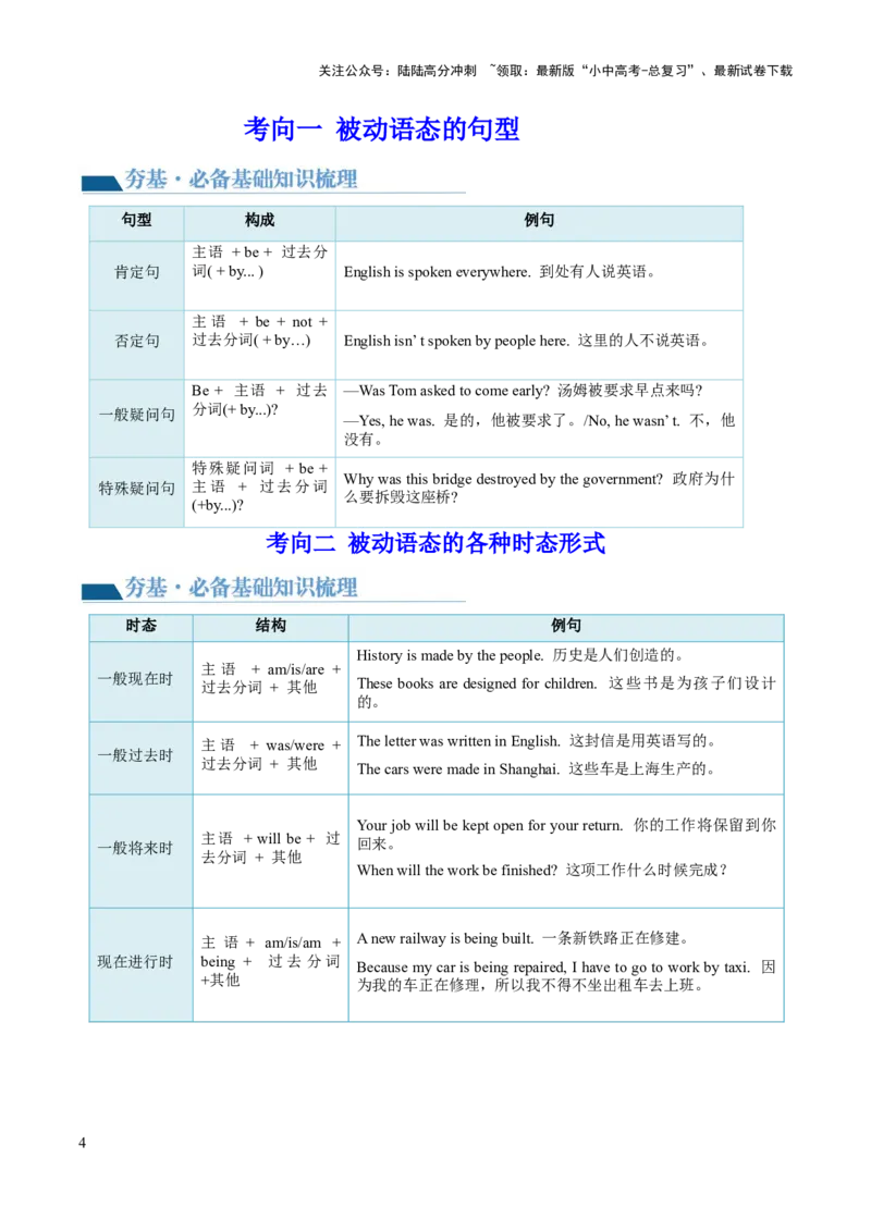 第05讲被动语态（讲义）-2024年中考英语一轮复习讲练测（全国通用）（解析版）_02中考总复习（2026版更新中）_03-英语-中考总复习_2024年中考复习资料_一轮复习