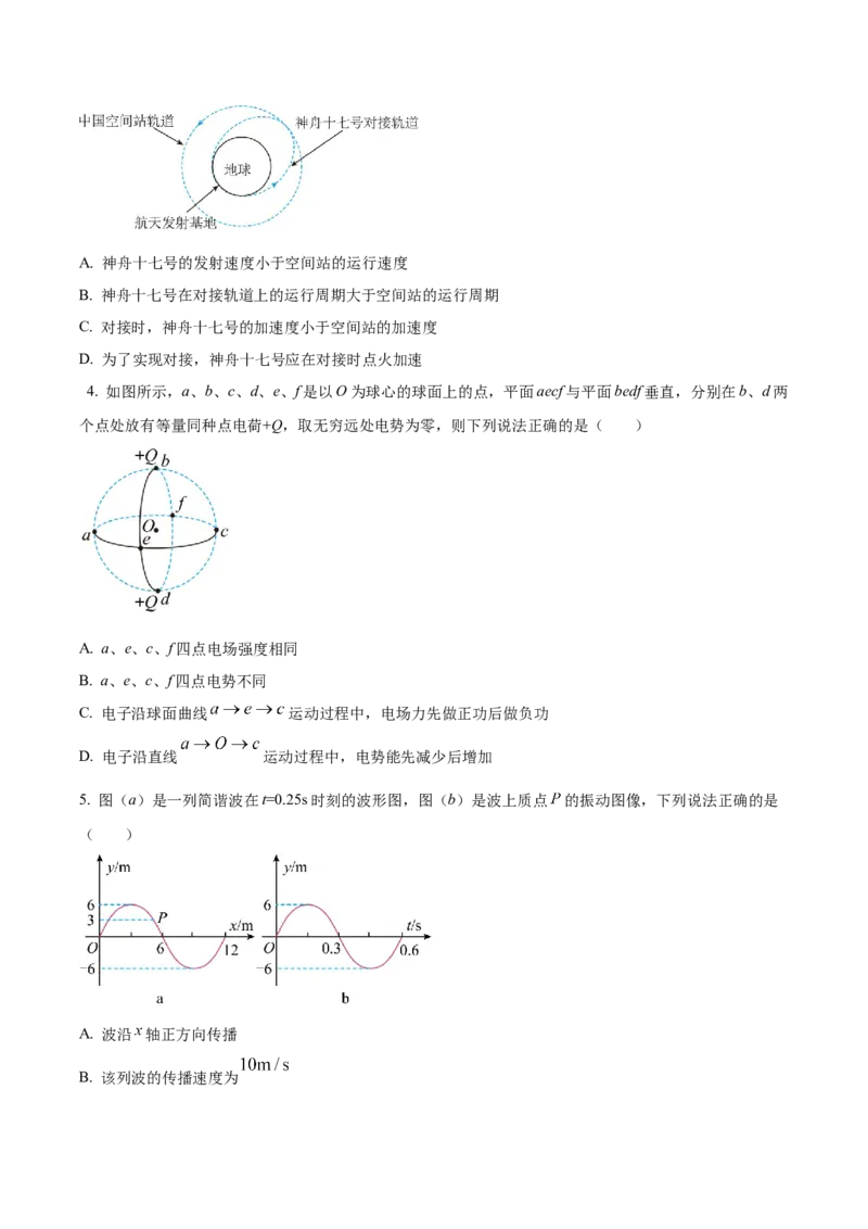 黄金卷01-赢在高考&middot;黄金8卷备战2024年高考物理模拟卷（湖北专用）（考试版）_4.2025物理总复习_2024年新高考资料_4.2024高考模拟预测试卷