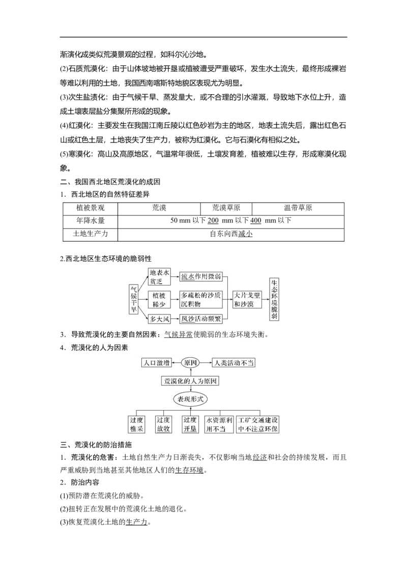 2023年高考地理一轮复习（全国版）必修3第2章课时58　荒漠化_9.2025地理总复习_赠品通用版（老高考）复习资料_一轮复习_2023年高考地理一轮复习讲义+课件（全国版）