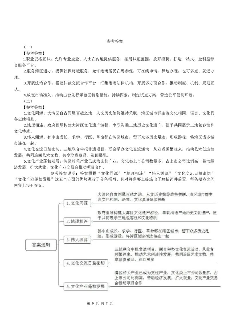 2022年广东省公务员考试申论真题及答案（县级卷）_34省+国考真题_此文件夹为word版,不推荐使用_此word版为,不推荐使用_此word版为,不推荐使用