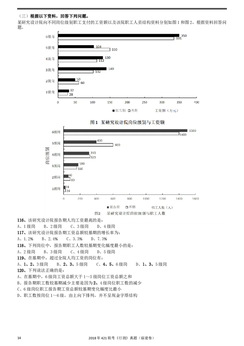 2018年421联考《行测》真题（福建卷）_34省+国考真题_此文件夹为word版,不推荐使用_此word版为,不推荐使用_此word版为,不推荐使用_福建公务员考试真题word版