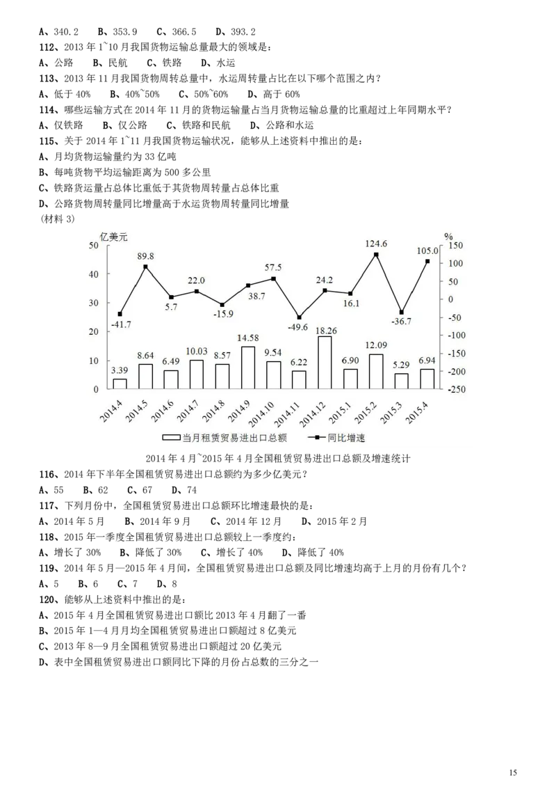 2016年0423福建公务员考试《行测》真题_34省+国考真题_34省考+国考pdf版推荐用这个版本_34省行测+申论真题pdf推荐用这个版本_福建公务员考试真题pdf版_题目