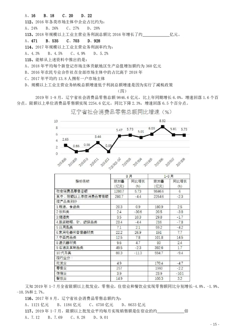 2019年辽宁省公务员考试《行测》真题_34省+国考真题_34省考+国考pdf版推荐用这个版本_34省行测+申论真题pdf推荐用这个版本_辽宁公务员考试真题pdf版_题目