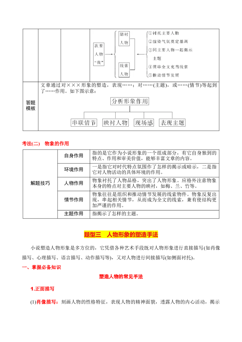 专题02：赏析小说形象（原卷版）-上好课2025年高考语文一轮复习知识清单_1.2025语文总复习_2025年新高考资料_一轮复习_2025年高考语文一轮复习知识清单