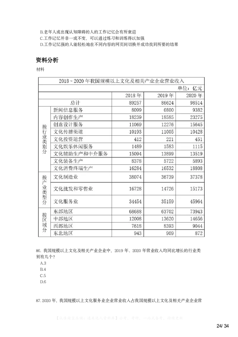 2023年浙江省公务员录用考试《行测》题（B类）_34省+国考真题_34省考+国考pdf版推荐用这个版本_34省行测+申论真题pdf推荐用这个版本_浙江公务员考试真题pdf版_题目