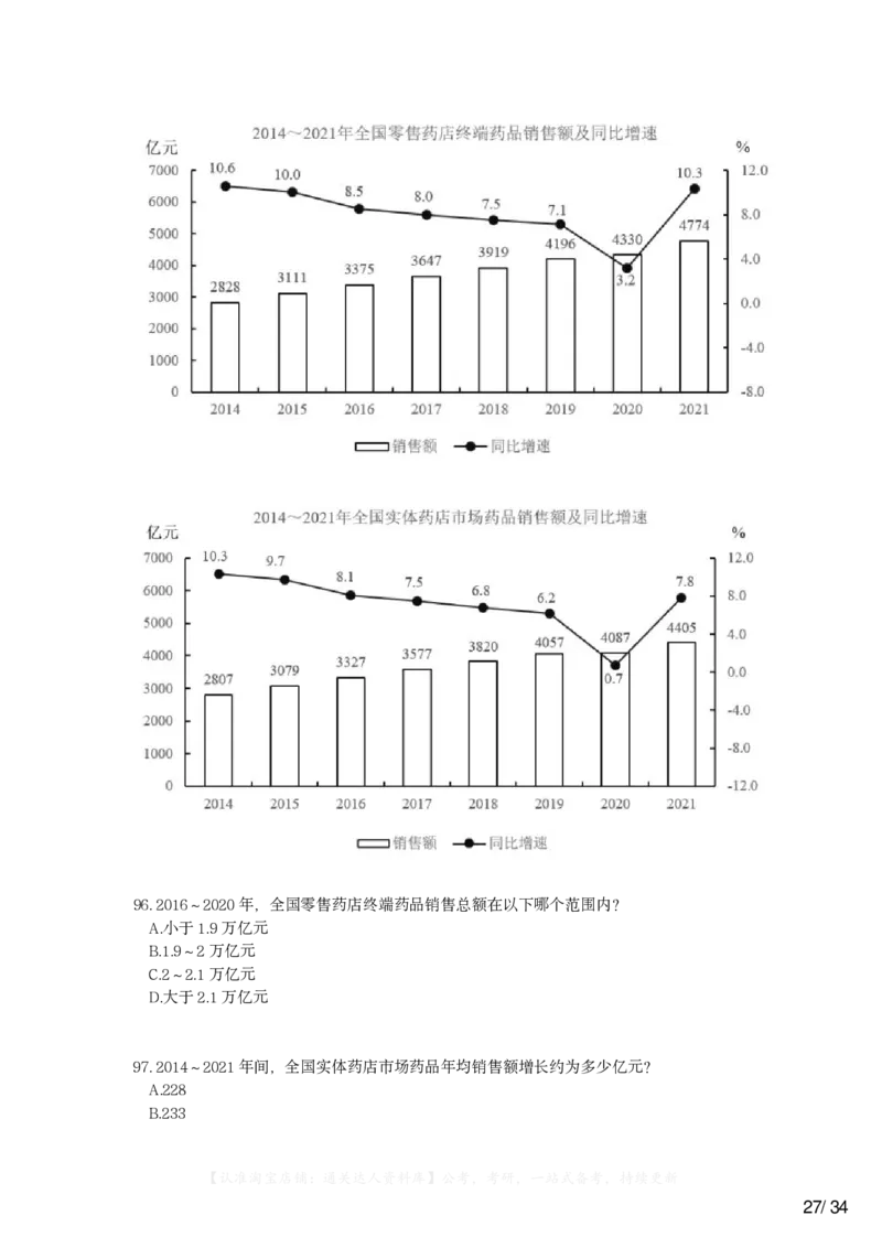 2023年浙江省公务员录用考试《行测》题（B类）_34省+国考真题_34省考+国考pdf版推荐用这个版本_34省行测+申论真题pdf推荐用这个版本_浙江公务员考试真题pdf版_题目