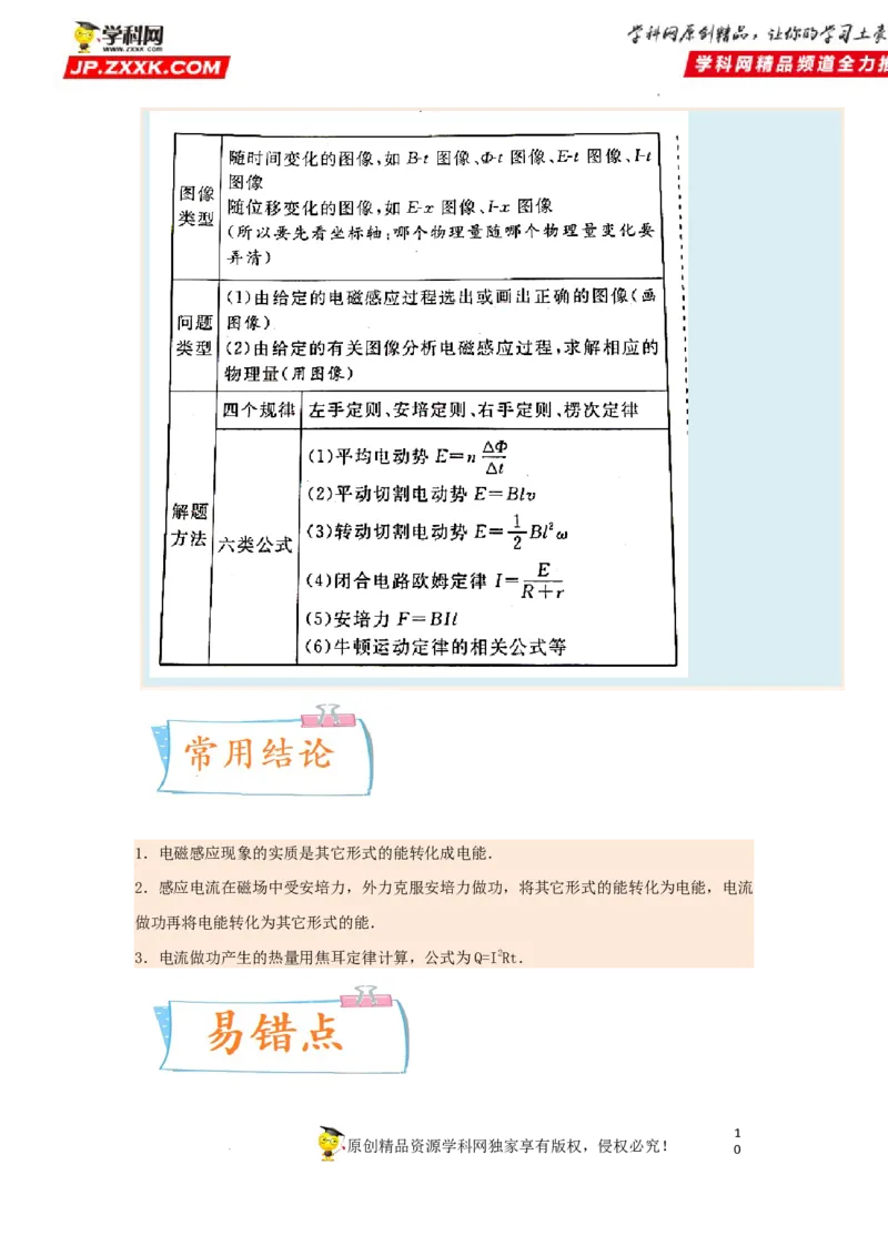 考向21电磁感应能量问题-备战2023年高考物理一轮复习考点微专题（全国通用）（原卷版）_4.2025物理总复习_赠品通用版（老高考）复习资料_一轮复习