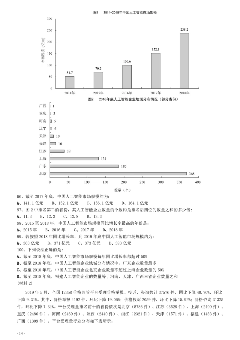 2020年0822贵州公务员考试《行测》真题_34省+国考真题_34省考+国考pdf版推荐用这个版本_34省行测+申论真题pdf推荐用这个版本_贵州公务员考试真题pdf版_题目