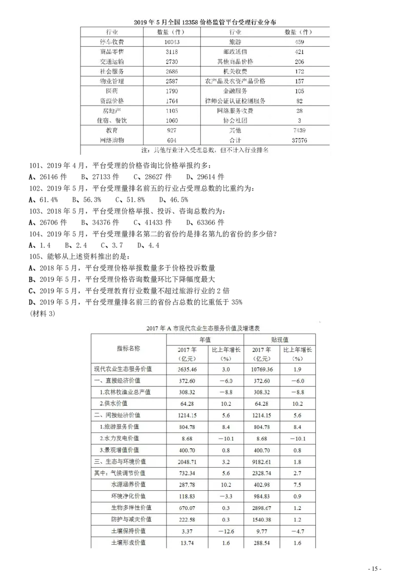 2020年0822贵州公务员考试《行测》真题_34省+国考真题_34省考+国考pdf版推荐用这个版本_34省行测+申论真题pdf推荐用这个版本_贵州公务员考试真题pdf版_题目