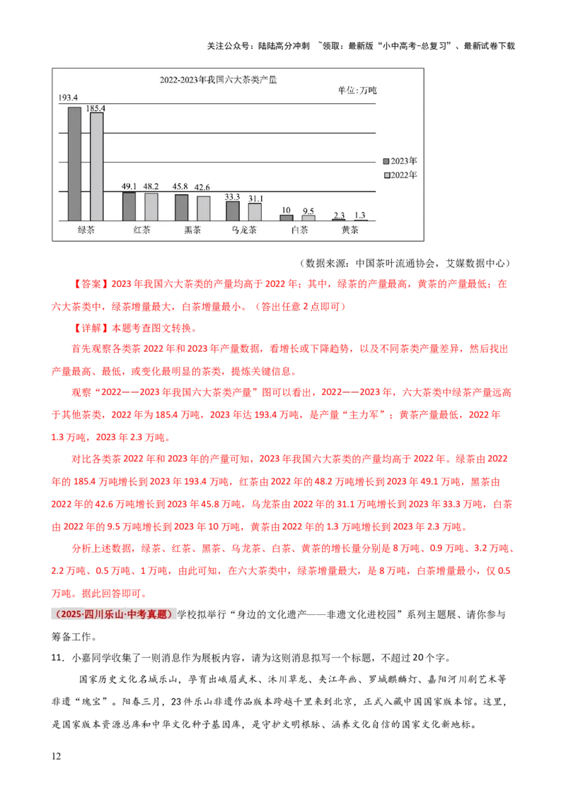 知识点精讲第五关：基础知识综合&mdash;05图文转换考查趋势+重难点讲解+知识清单+真题闯关（全国通用）（解析版）_02中考总复习（2026版更新中）_01-语文-中考总复习