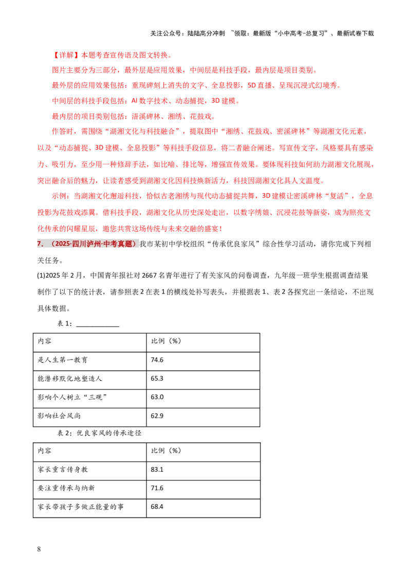 知识点精讲第五关：基础知识综合&mdash;05图文转换考查趋势+重难点讲解+知识清单+真题闯关（全国通用）（解析版）_02中考总复习（2026版更新中）_01-语文-中考总复习
