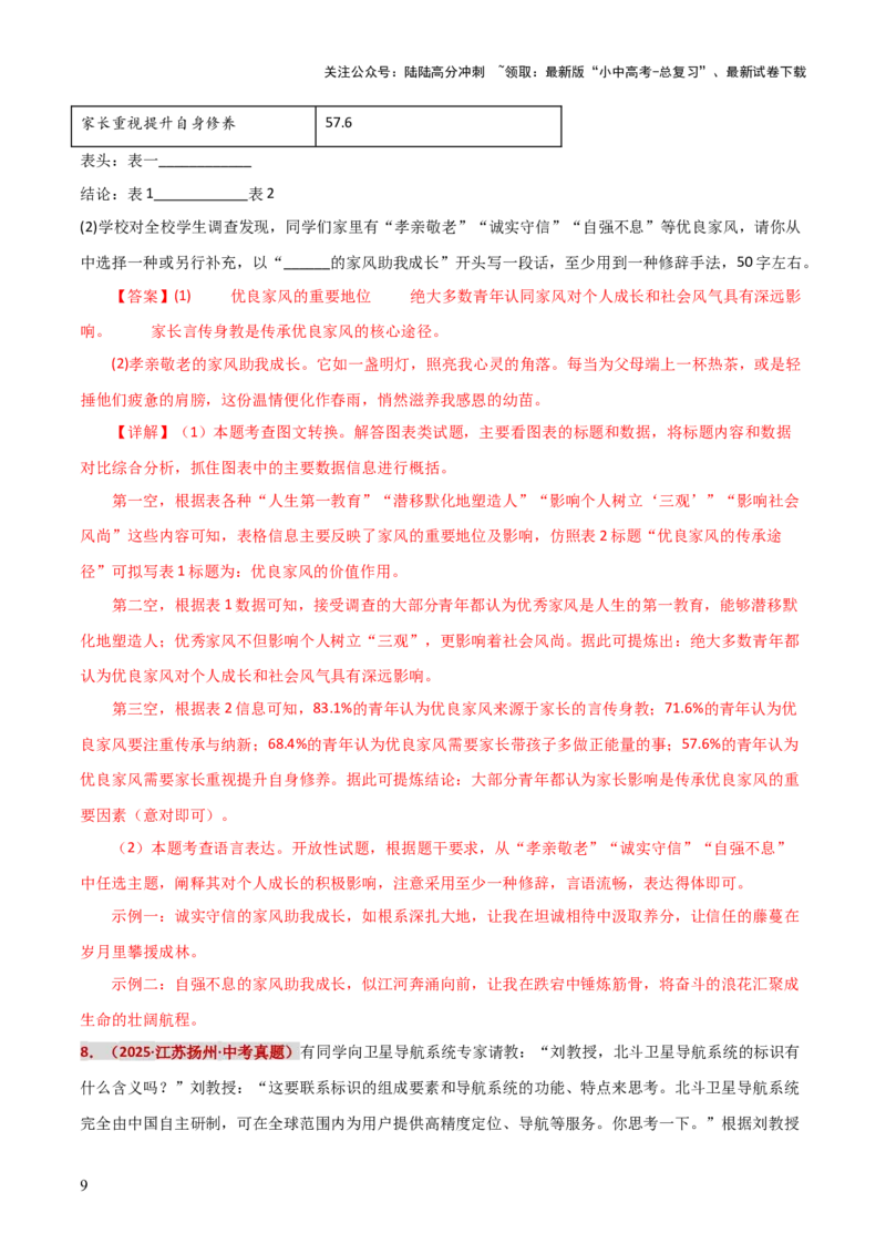 知识点精讲第五关：基础知识综合&mdash;05图文转换考查趋势+重难点讲解+知识清单+真题闯关（全国通用）（解析版）_02中考总复习（2026版更新中）_01-语文-中考总复习