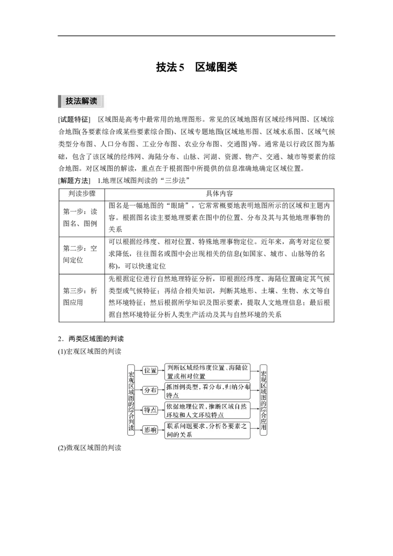 2023年高考地理二轮复习（新高考版）第3部分素养提升1技法5　区域图类_9.2025地理总复习_2023年新高考复习资料_二轮复习_2023年高考地理二轮复习讲义+课件（新高考版）